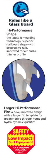 Redback Quick Stick 6'0 Surfboard - Blue - Buy online today at Down the Line Surf. International shipping available.