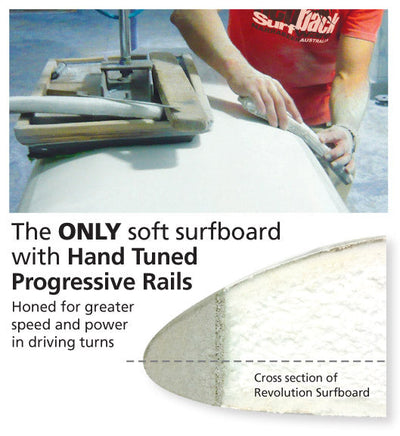 Redback Revolution Malibu 7'0" Surfboard - Pink - Buy online today at Down the Line Surf. International shipping available.